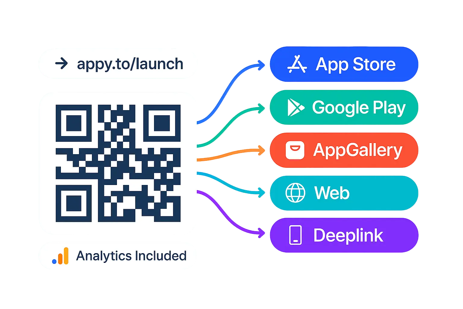 Appy hero illustration